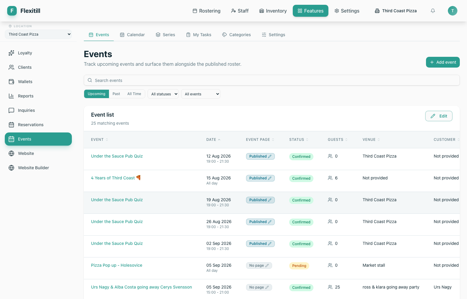 Events list