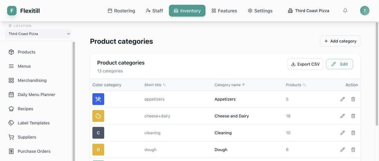 Local Inventory Categories list