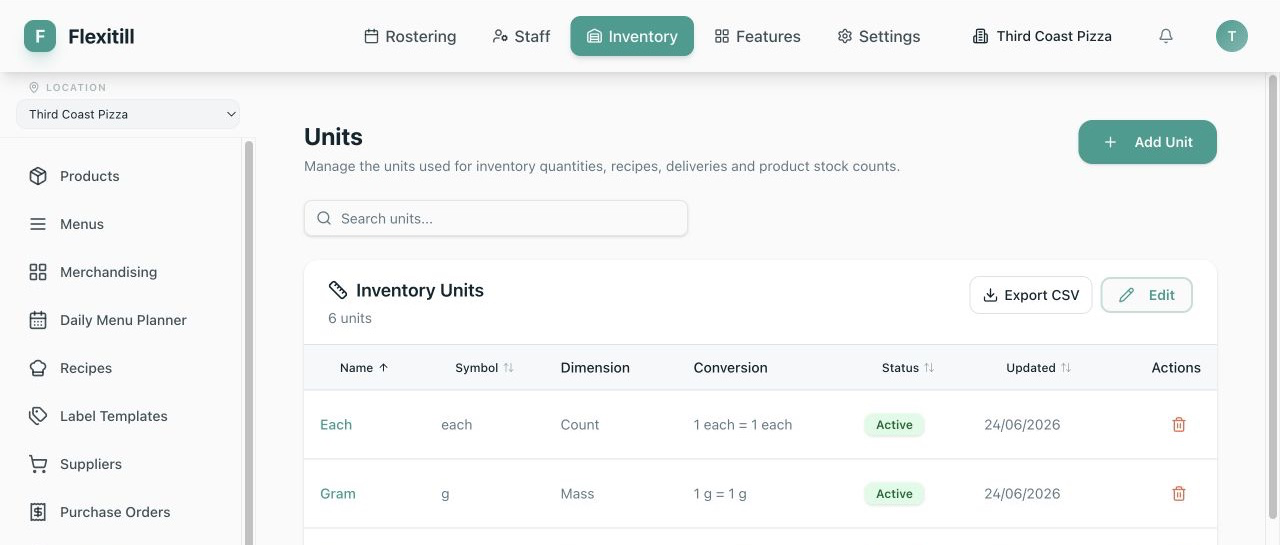Local Inventory Units list and conversion information