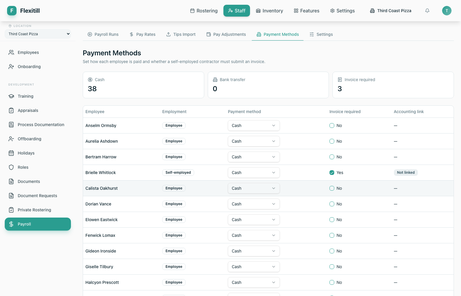 Payment methods