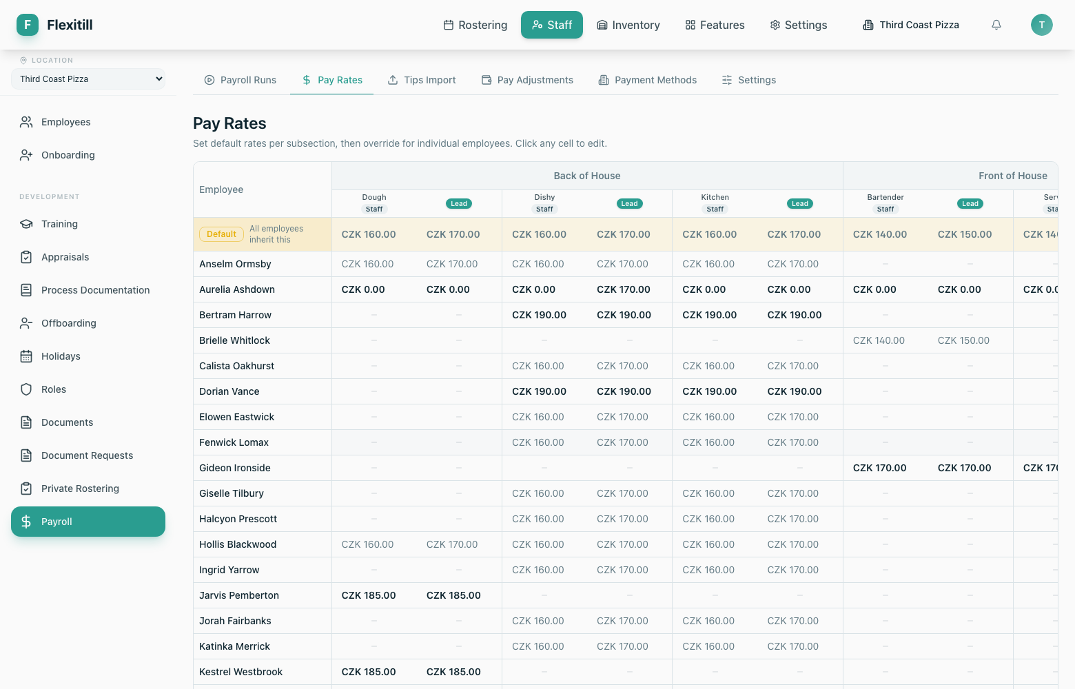 Pay rates grid