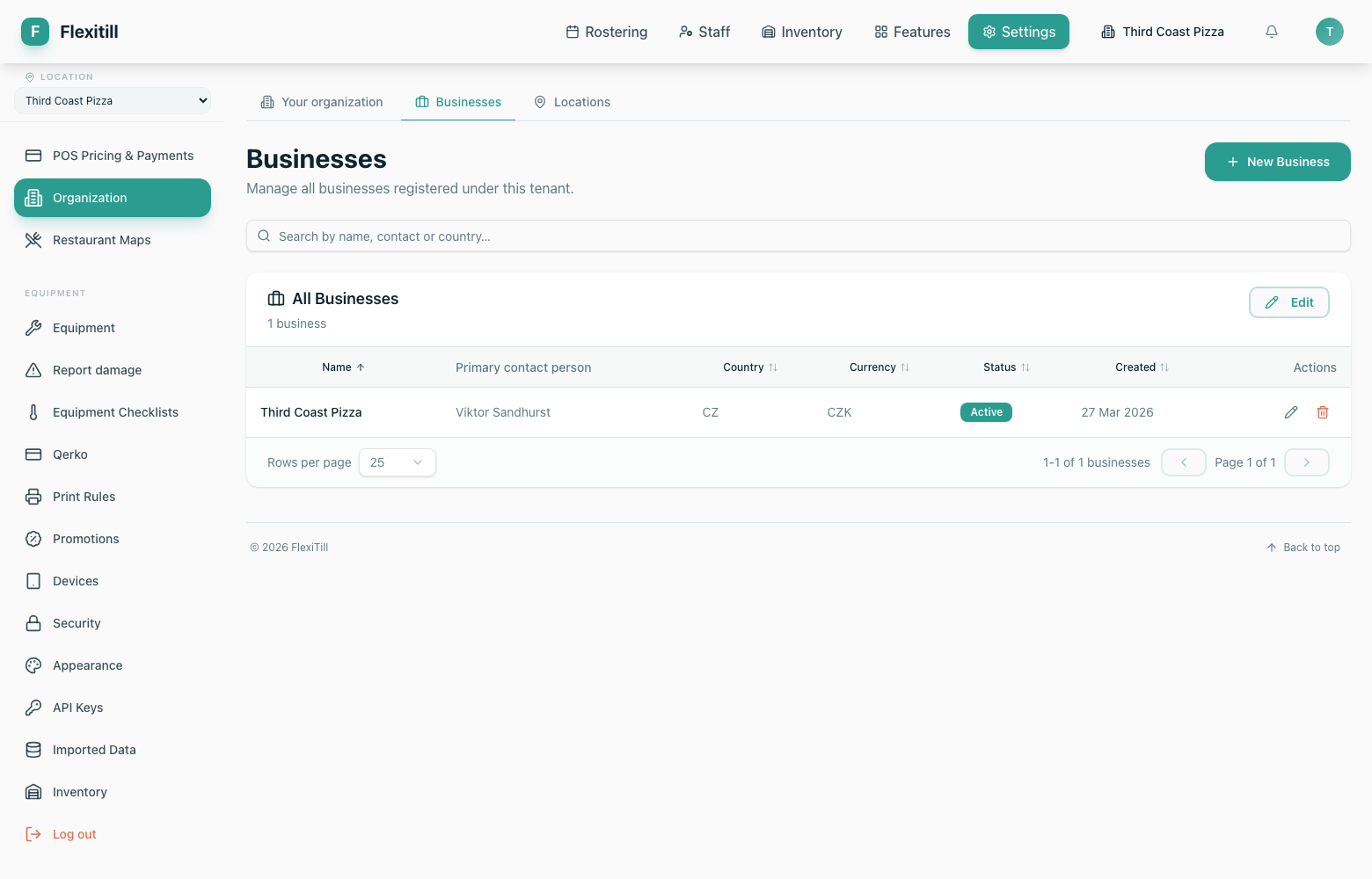 Businesses