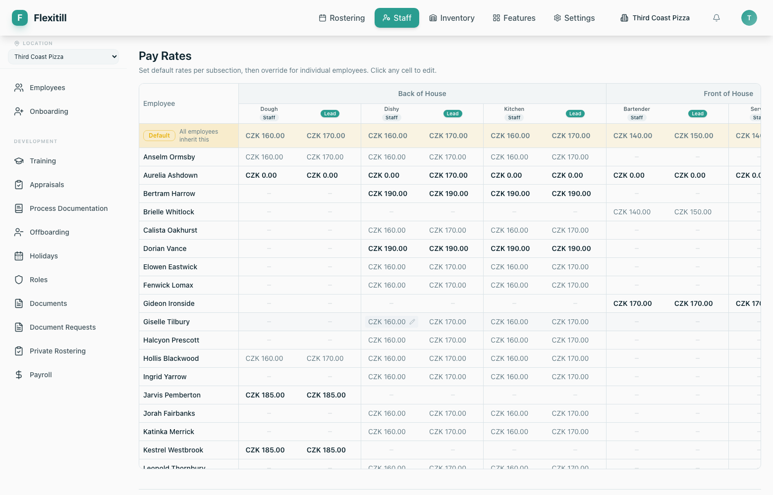 Pay rates grid
